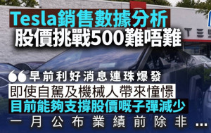 Tesla銷售數據分析 股價挑戰500難唔難？｜晉佳