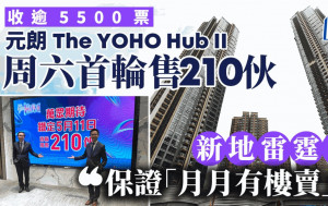 The YOHO Hub II收逾5500票 周六首輪售210伙 雷霆：保證「月月有樓賣」