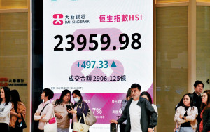 港股結束5連跌叩二萬四關