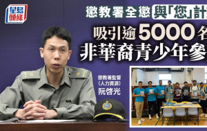 懲教署「全懲與『您』」計劃  吸引逾5000名非華裔青少年參加