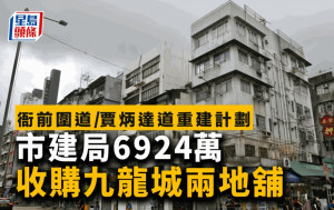 市建局6924萬 收購九龍城兩地舖