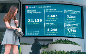 美揮關稅大棒市場料趨反覆