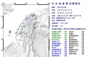 「921」25周年｜花蓮秀林5.3級地震 台北桃園有震感