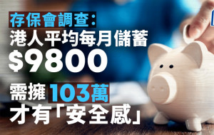 港人平均月儲9800元 按年增近9%創新高 需擁103萬元才有「安全感」