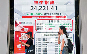 北水續掃貨「翻身月」港股高開高收