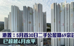 研究報告｜港置：5月首30日二手公屋錄69宗註冊 已超越4月水平
