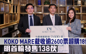 熱辣新盤放送｜KOKO MARE截收逾2600票超購18倍 明首輪發售138伙