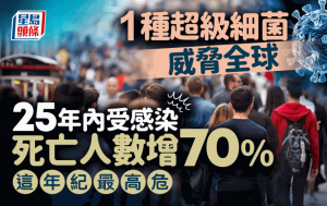 1种超级细菌25年内威胁全球 受感染死亡人数增70%！研究揭这年纪高危