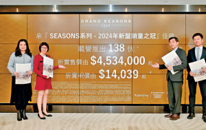 GRAND SEASONS每呎1.49萬加推138伙