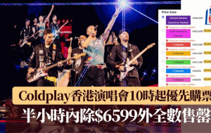 Coldplay香港演唱會｜今起優先訂票 實測首半小時除$6599外全數售罄 即睇公開發售詳情（附連結）