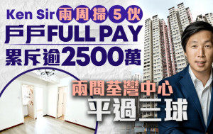 Ken Sir吕宇健两周扫5伙 户户FULL PAY 累斥逾2500万 两间荃湾中心平过三球