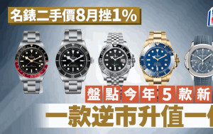 名錶二手價8月挫1% 盤點今年5款新錶 一款逆市升值一倍