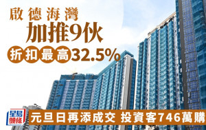 启德海湾加推9伙 折扣最高32.5% 元旦日再添成交 投资客746万购2房