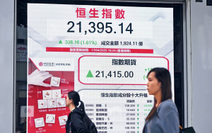 港股復活假前回彈全周升480點