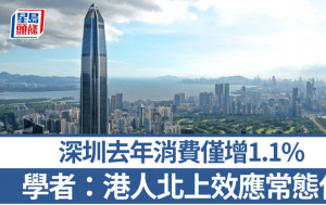 深圳GDP去年增長5.8%  消費僅增1.1%港人北上效應不再？