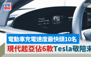 電動車充電速度測試｜美國權威車網公開10大排名 現代起亞佔逾一半 Tesla僅1款型號上榜