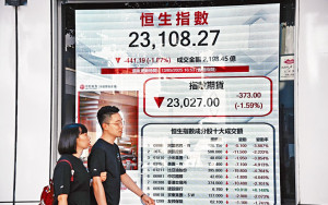 港股回吐441點八連升止步