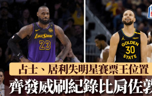 NBA｜勒邦占士、居利失明星赛票王位置 即齐发威刷纪录比肩米高佐敦