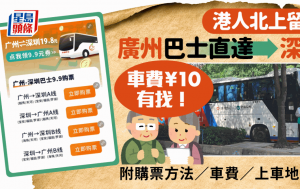 港人北上平价交通资讯 广州坐巴士到深圳¥10有找！附购票方法／车费／上车地点！