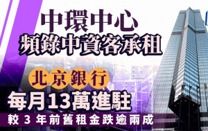 中环中心频录中资客承租 北京银行每月13万进驻 较3年前旧租金跌逾两成