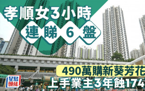 孝順女3小時連睇6盤 490萬購新葵芳花園 上手業主3年蝕逾170萬