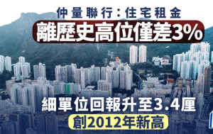 住宅租金離歷史高位僅差3% 仲量聯行：細單位回報升至3.4厘 創2012年新高