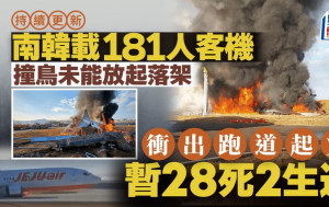 南韓濟州航空載181人客機 降落務安機場衝出跑道 暫28死2生還︱持續更新