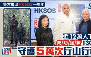 警方推出HKSOS一周年│近12万人下载 成功拯救130人 守护约5万次行程