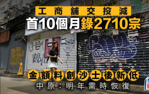 工商舖交投減 首10個月錄2710宗 金額料創沙士後新低 中原：明年需時恢復