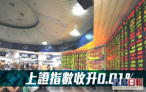 沪深股市｜上证指数收升0.01%报3146