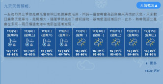 未來數日廣東天氣寒冷，風勢頗大。天文台預測