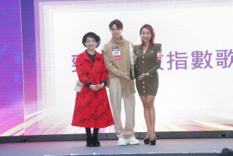 新城知讯台节目总监程凯欣（左）在记者会颁今年第一个乐坛奖项给张敬轩。