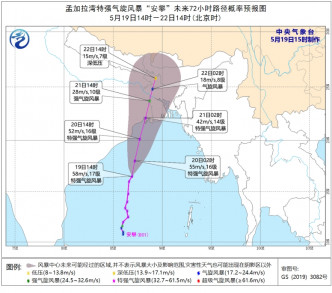 中国气象台预测路径