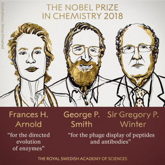 Nobel Prize fb圖片