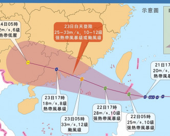 台风「天鸽」来势汹汹。新华社