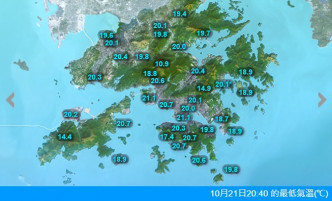 根據天文台數據顯示，大帽山最低氣溫僅10.9度。