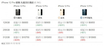 Phone 12 Pro 先達回收價錢。iPhone Price HK 網站截圖