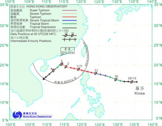 2013年秋季影响香港的罗莎，其独特的路径是由季候风所引致。天文台图片