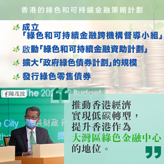 陳茂波指計畫發行綠色零售債券，讓市民能直接參與綠色金融。網圖