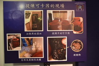 警方展示製毒工場圖片。