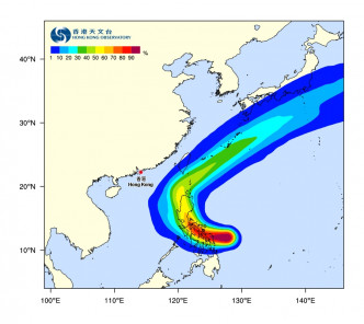 天文台熱帶氣旋路徑概率預報