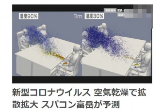 日本研究團隊指4人聚會時，坐旁邊的人更容易受感染。網圖