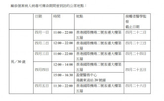 病人在传染期曾到访的公众地方。网页截图