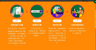 「賞你遊香港」活動網頁截圖