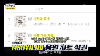 MSG Wannabe兩首新歌在音源網站成績不俗。