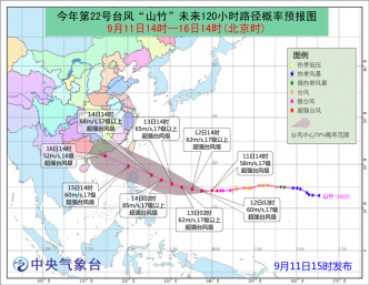 中央氣象台預測「山竹」登陸廣東。