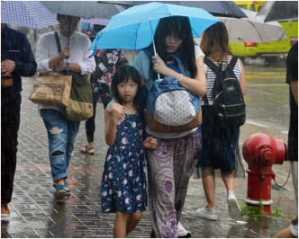 天文台預測今日多雲，有驟雨及雷暴，初時雨勢有時頗大。