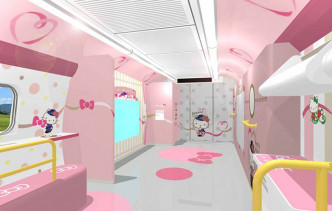新幹線Hello Kitty列車 一號車廂構想圖。網圖