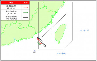 台軍方通報的解放軍軍機航迹圖。