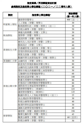 政府新闻网